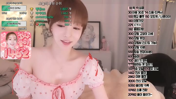 Watch carpediem110392 2021 12 14 15 59 59