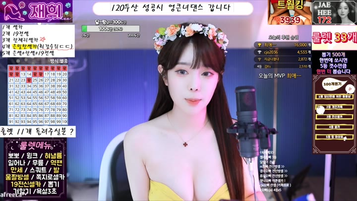 Watch crazycatsss 2023 05 18 09 21 33